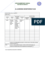 Individual Learning Monitoring Plan: Punta Elementary School San Narciso District 1