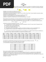 TD Cartes Attributs