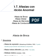 TEMA 7. Afasias Con Repetición Anormal