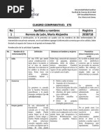 Cuadro. Comparativo ETS (Edp)