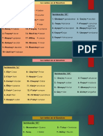 Los Verbos en El Quechua-Allin PDF