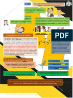 Ficha Bioantropometrica