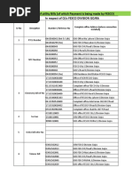 Deail of Utility Bills-3