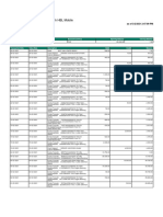 Account Activity Generated Through HBL Mobile