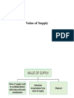 Value of Supply