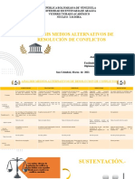 Mapa Conceptual Melany