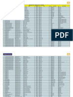 Reference-Industrial - IC Cranes - GCC, CIS & PARTIAL EUROPE