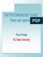 The Psychrometric Chart: Theory and Application: Perry Peralta NC State University