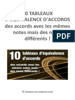 10 Tableaux Equivalences Accords