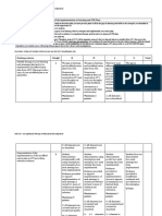 HSO 417 AT3 Critique and Analysis of The Implementation of Learning and CPD Plans