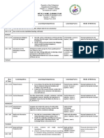 Weekly Home Learning Plan