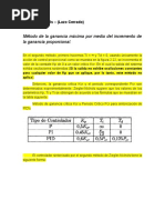 Ziegler y Nichols Oscilaciones