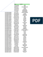 Some Ips With PC Specs On It