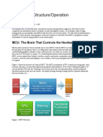 MCU Basic Structure/Operation: MCU: The Brain That Controls The Hardware