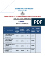 Savitribai Phule Pune University: (Revised As On Dated 29/01/2020)