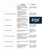 ASFT27. Tarjeta de Seguridad