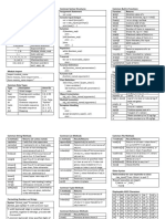 Python 3.6 Quick Reference Sheet