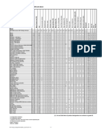 Configuration Chart VISY-Setup V 3.1GB and Above