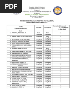 Example Format of Compliant and Non Compliant