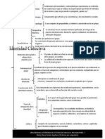 Identidad Colectiva