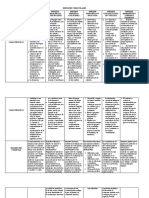 Enfoques Curriculares Esquema