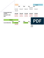 Personel Financial Status