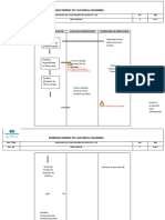 Diagrama de Flujo Pruebas de Pozos