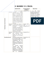 Tipos de Sucesiones