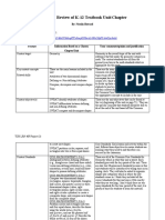 Project 3: Review of K-12 Textbook Unit/Chapter: By: Natalia Howard