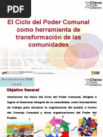 Ciclo Del Poder Comunal