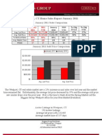 Westport Homes Sales Report January 2011