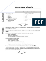 Spanisch Abitur - La Inmigración de África A España