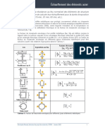 Fiche6-Echauffement Structure Acier