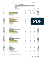 Presupuesto Mayores Metrados