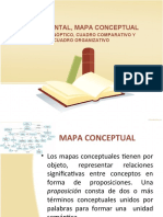 Presentación Mapa Conceptual y Mapa Mental