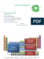 Tabla Periodica