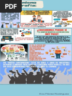 Infografia Consumismo