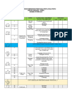 RPT Bi Form 2-2021latest