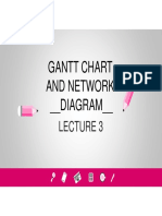 Gantt Chart and Network - DIAGRAM