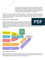 IT 305 What Is Enterprise Architecture