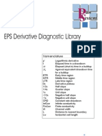 EPS Derivative