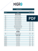 Migro Distributor Price List 3-1-21