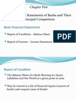 Bank Fund Management - BFM