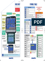 Multi-Color Monitor Quick Reference Sheet: Symbol Table