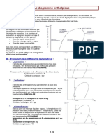 Ressource Le Diagramme Enthalpique