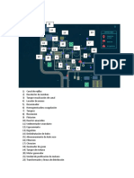 Mapa Planta