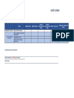 Summary of ERP Implementation Project Status Weekly