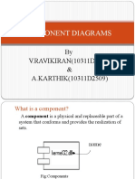 Component Diagrams: by V.RAVIKIRAN (10311D2510) & A.KARTHIK (10311D2509)