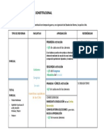 Titulo X Esquema Propio