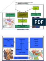 Formarea Si Expansiunea Imperiului Otoman